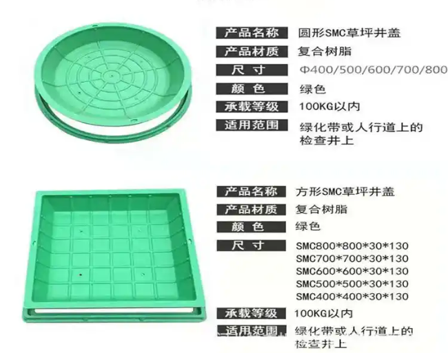 池州树脂复合种植井盖展示